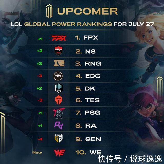 便携模式 便携模式